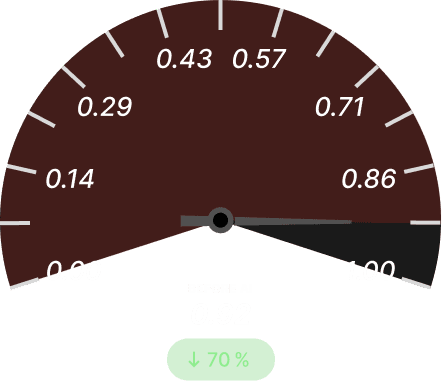 Warehouse Pick Accuracy Before Dark